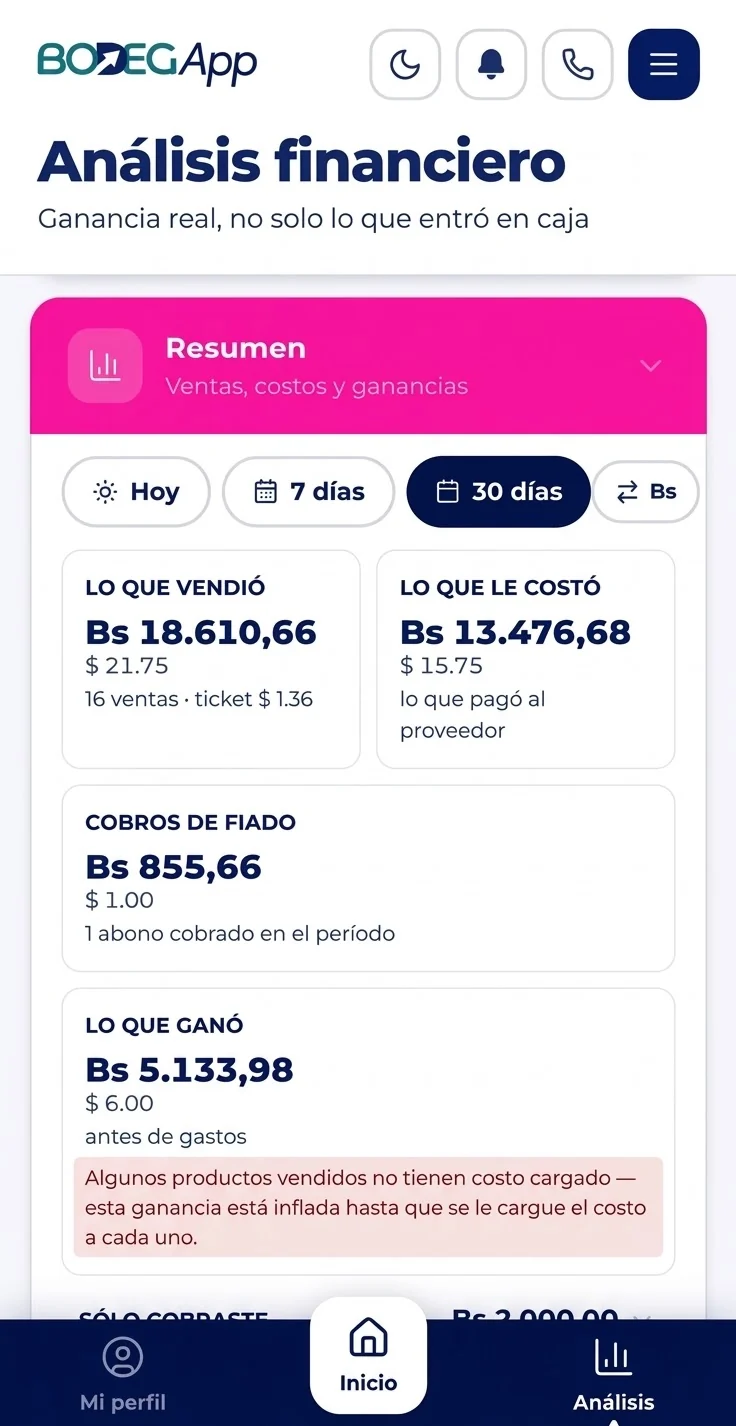 Pantalla de analisis financiero de BodegApp